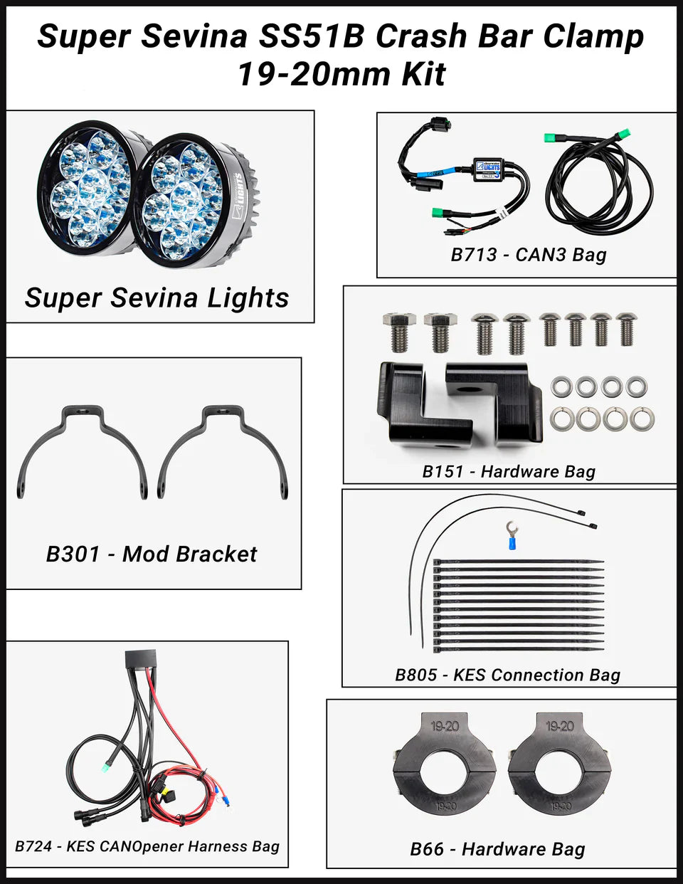 Super Sevina For BMW R1200/1250RS-Clearwater