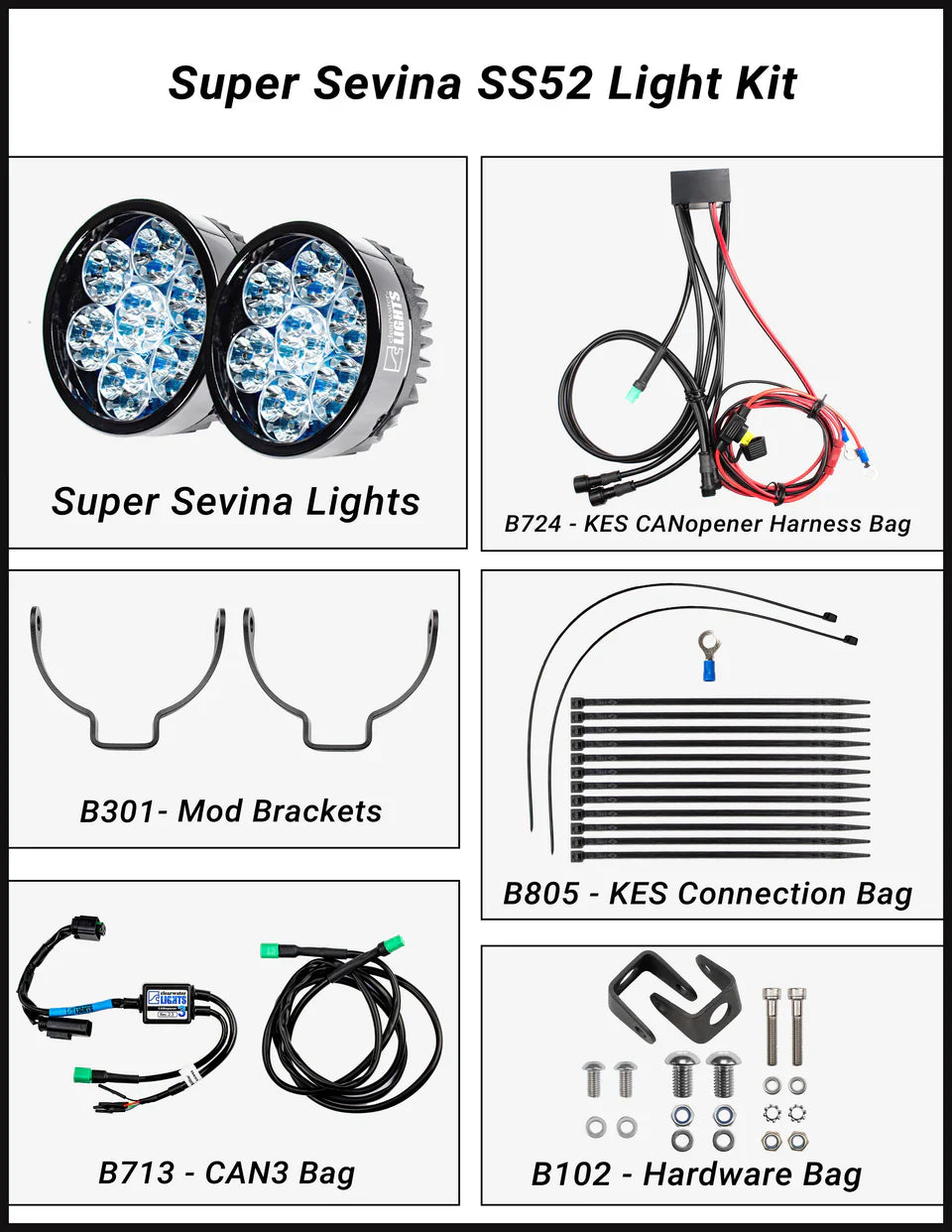 Super Sevina For BMW R1200/1250RS-Clearwater