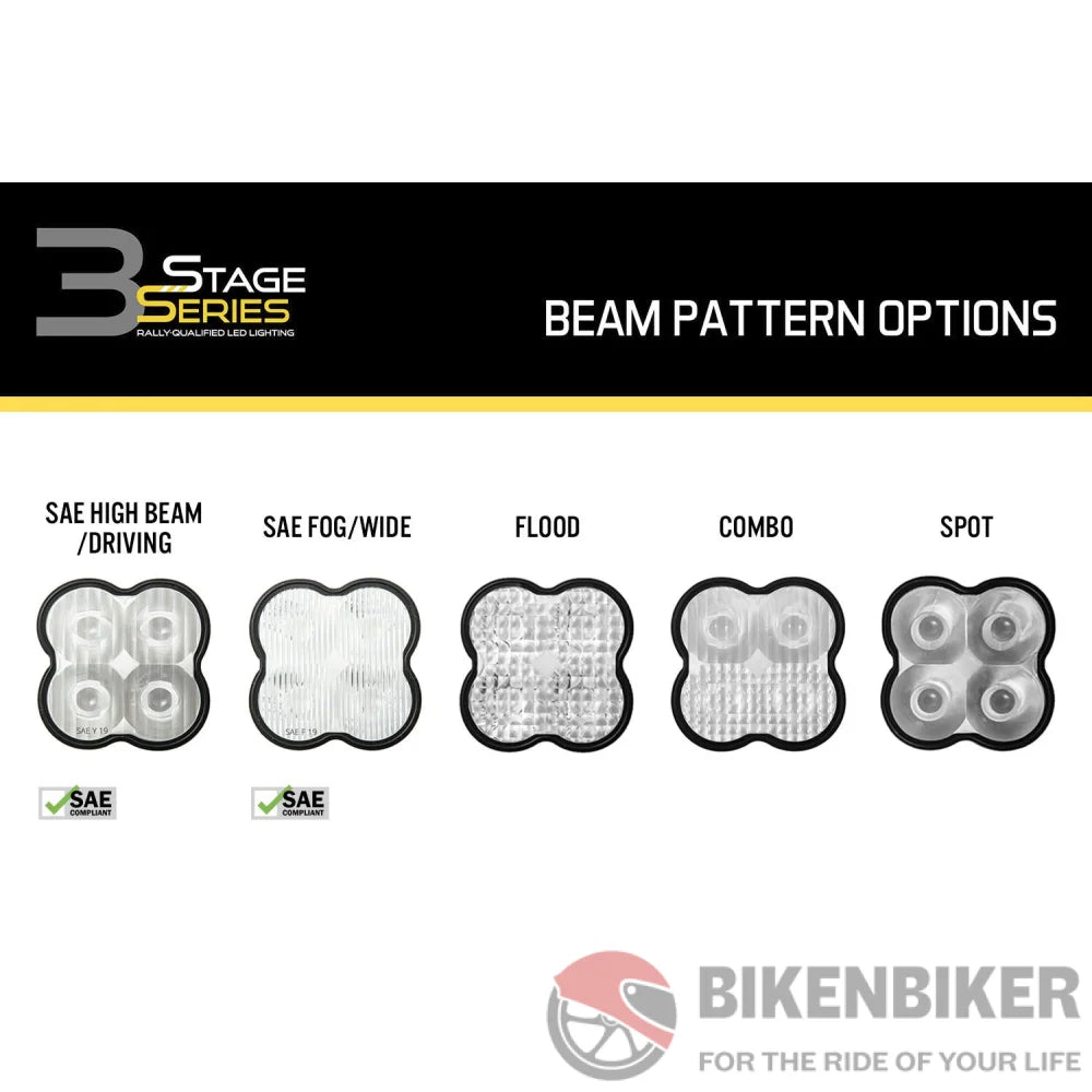 Stage Series 3 Led Pod Replacement Clear Lenses - Diode Dynamics Lens Kit
