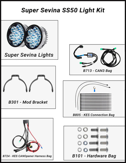 Super Sevina For BMW R1200/1250RS-Clearwater