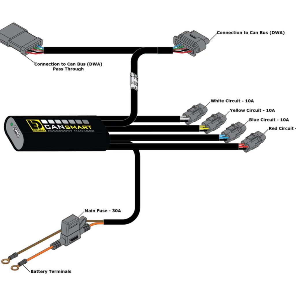 Denali Plug-N-Play Cansmart Controller For Bmw R1300 Gs – Gen Ii Accessories