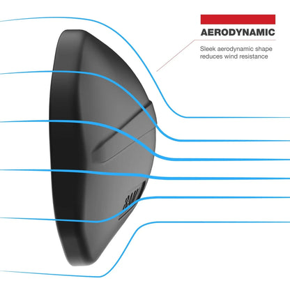 Ram Tough Mirror With Ball -Ram Mount