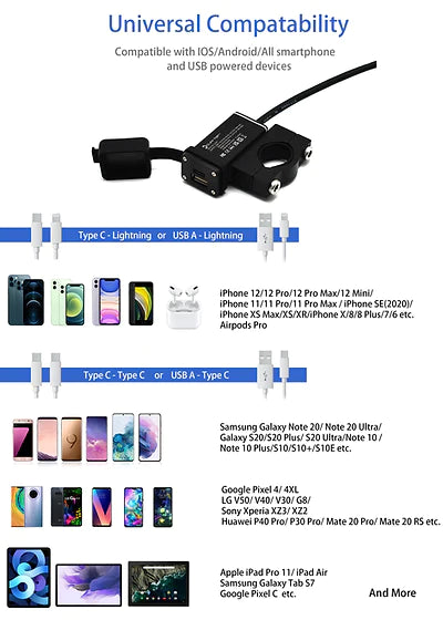 Handlebar Mounted 36W USB Type-C + QC 3.0 Aluminium Adapter - Cliff Top