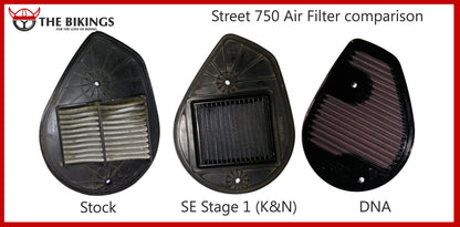 Harley-Davidson Street 750 Air Filter - DNA - Bike 'N' Biker