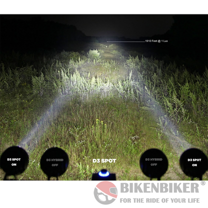 Denali D3 LED (Spot) Light Kit