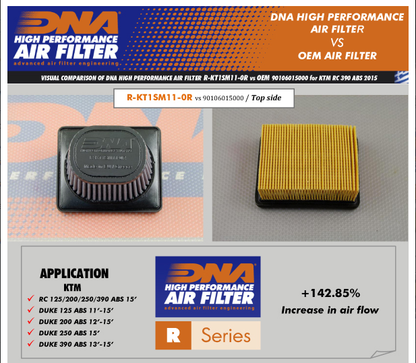 DNA Airfilter for KTM 200/390 - Bike 'N' Biker