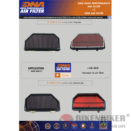 Suzuki GSXR 1000 (17-21) - DNA Air Filter