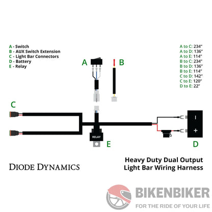 Heavy Duty Dual Output 2-Pin Offroad Wiring Harness - Diode Dynamics Wiring Harness Kit