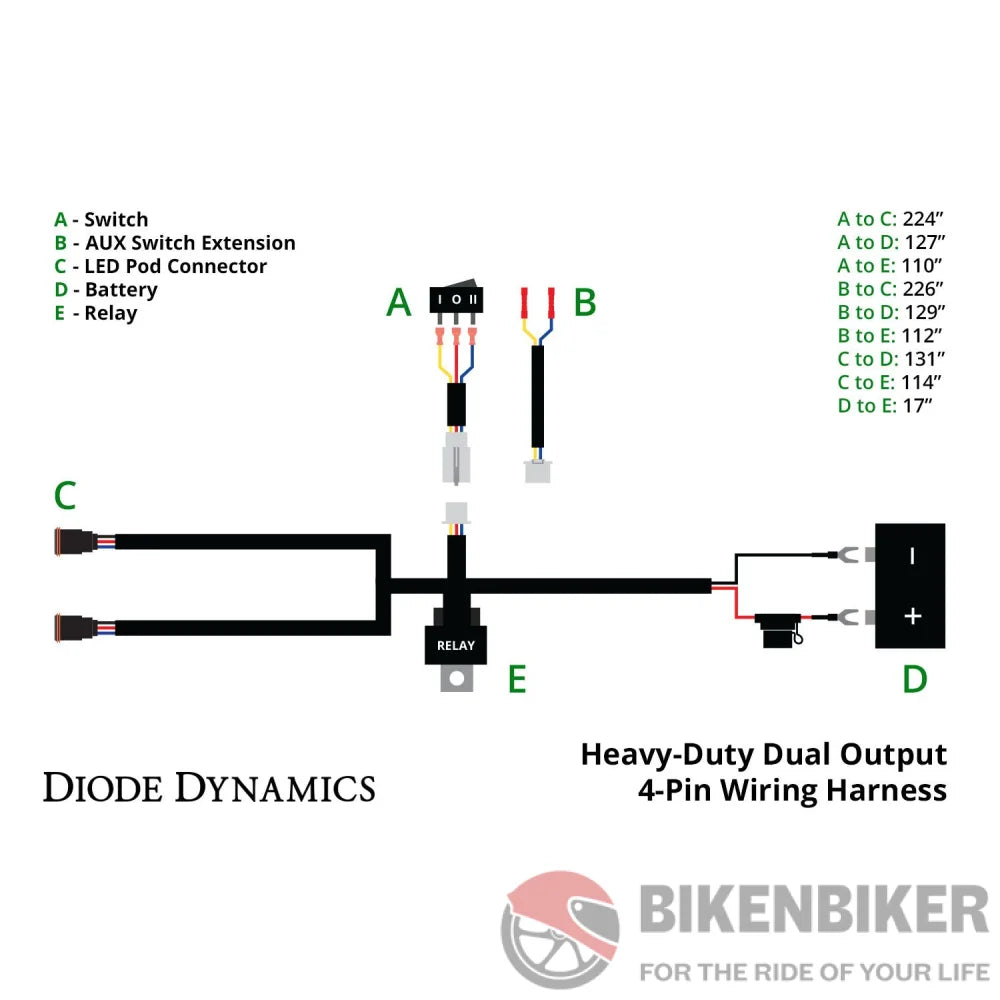 Heavy Duty Dual Output 4-Pin Wiring Harness - Diode Dynamics Wiring Harness Kit