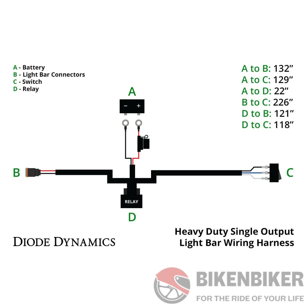 Heavy Duty Single Output 2-Pin Offroad Wiring Harness - Diode Dynamics Wiring Harness Kit