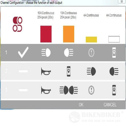 Harley Davidson Hex EzCan Daytona Accessory Manager