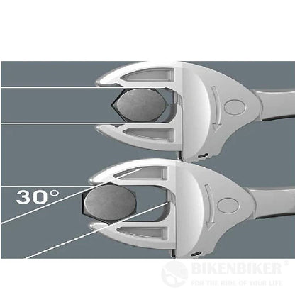 Joker S self-setting spanner
