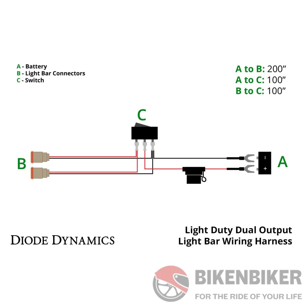 Light Duty Dual Output 2-Pin Offroad Wiring Harness - Diode Dynamics Wiring Harness Kit