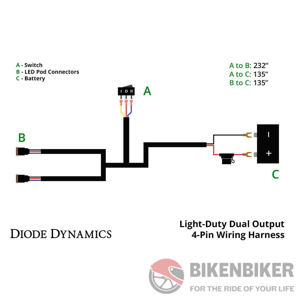 Light Duty Dual Output 4-Pin Wiring Harness - Diode Dynamics Wiring Harness Kit