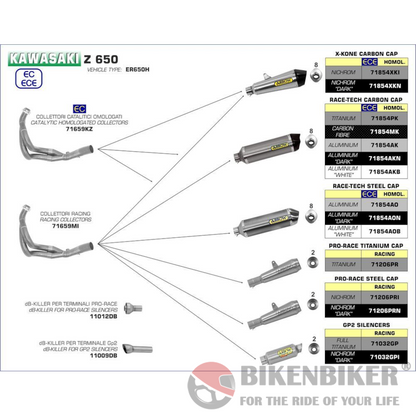 Arrow Exhaust for Kawasaki Z650 2017+ Full System