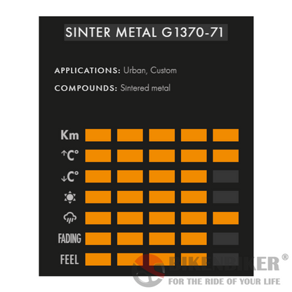 Sintered Compound - Front - FD266G1370 - Galfer